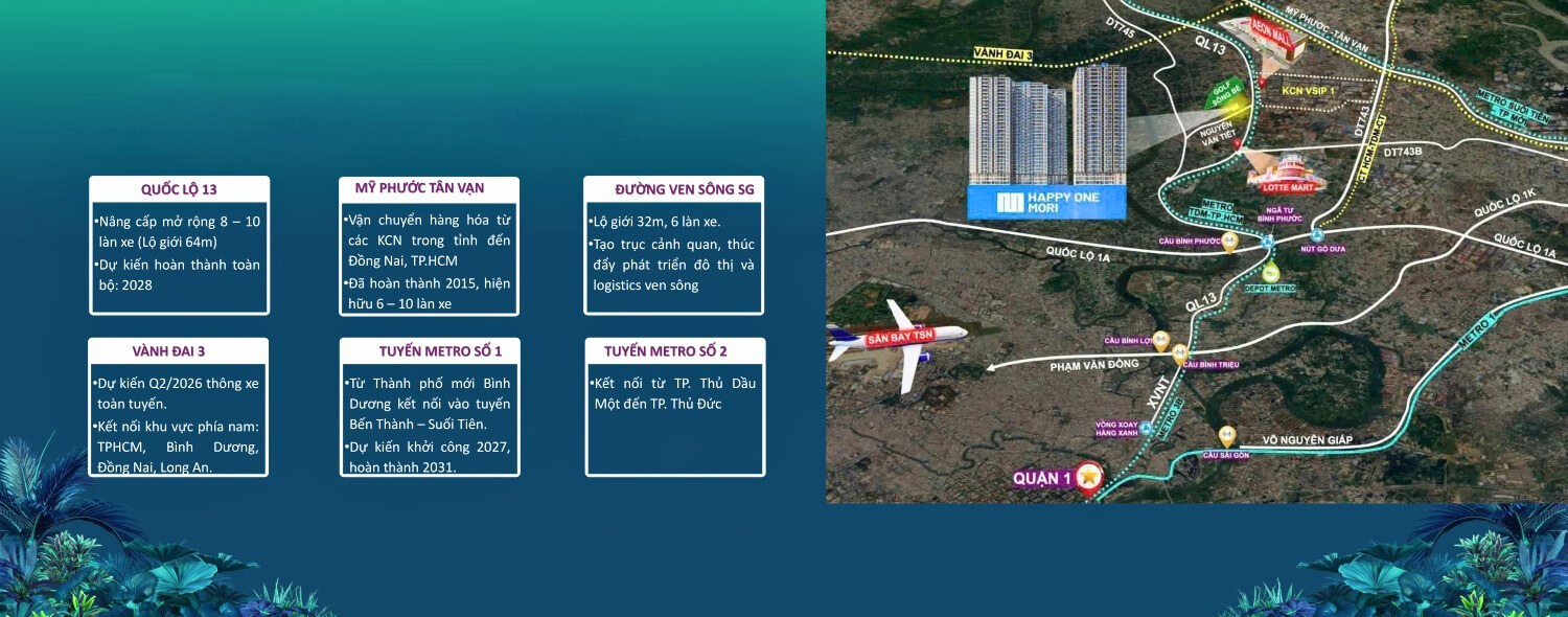 Hạ Tầng Giao Thông