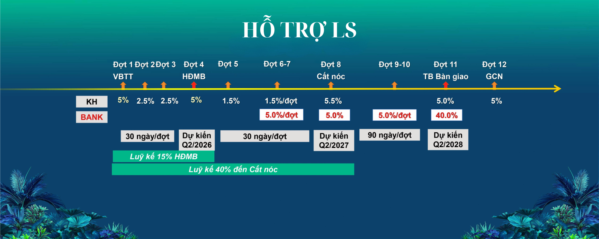 Hỗ Trợ Ls Happy One Mori...