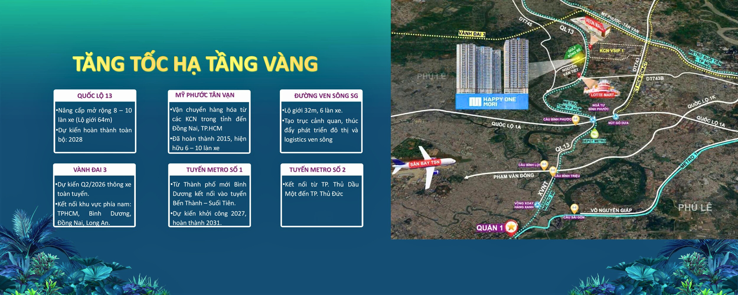 Kế Hoạch Hạ Tầng