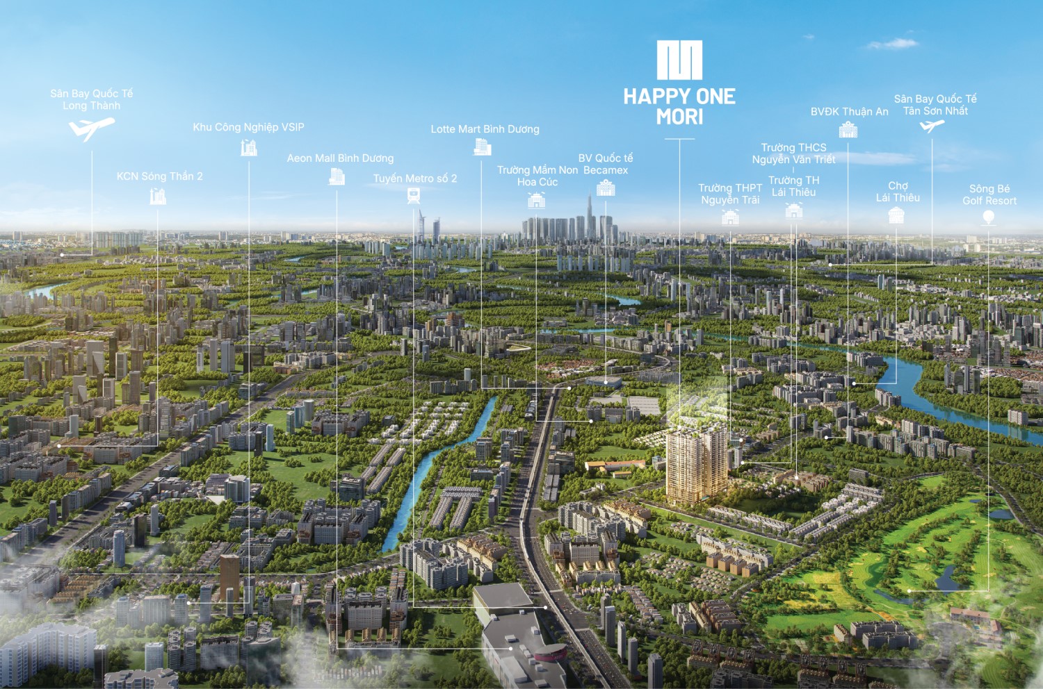 Kết Nối Xung Quanh Dự án