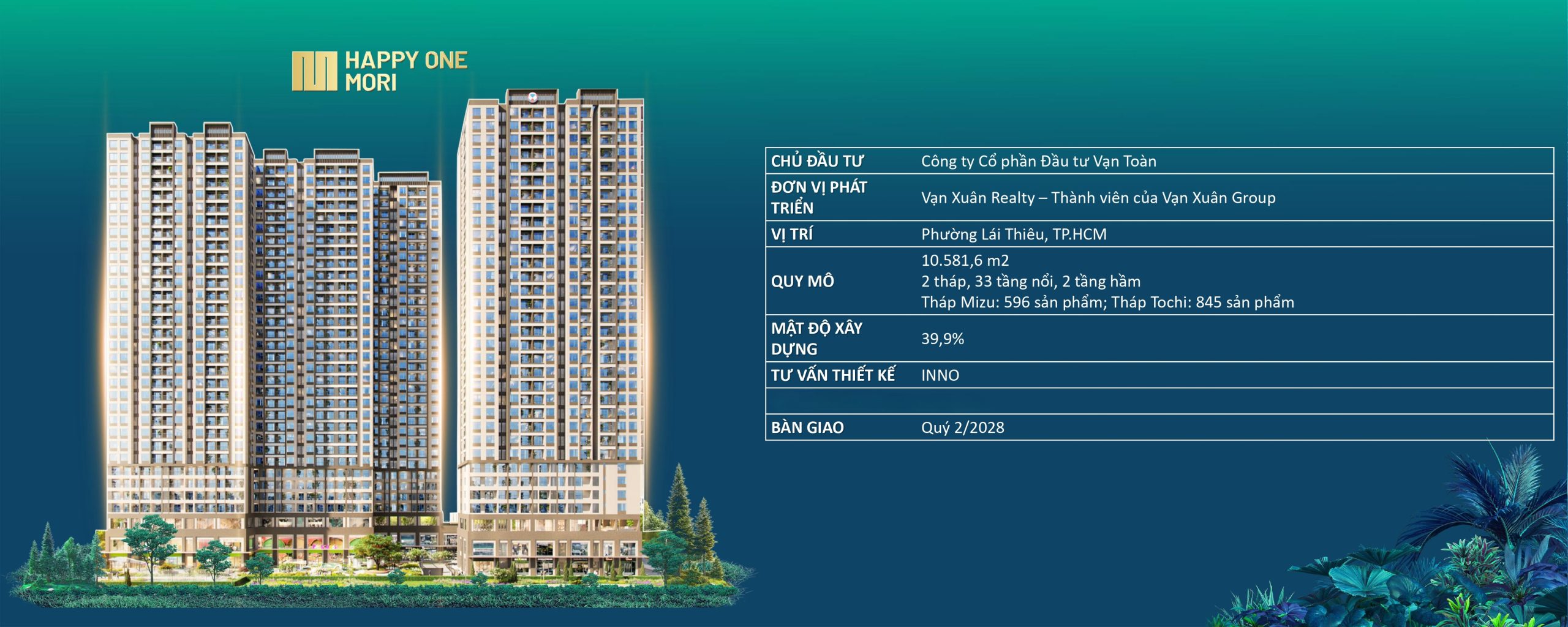 Khái Quát Happy One Mori